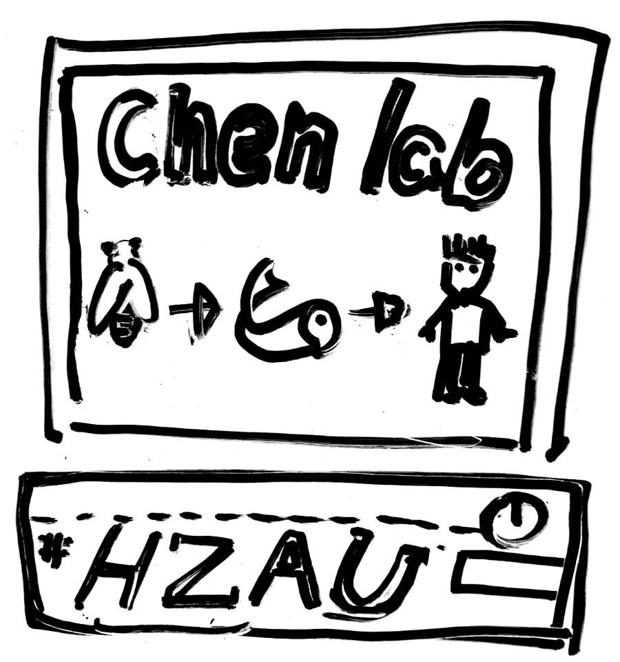 chenzxlab Logo 2